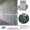 Investment in business waterproof movable sound proof partition wall